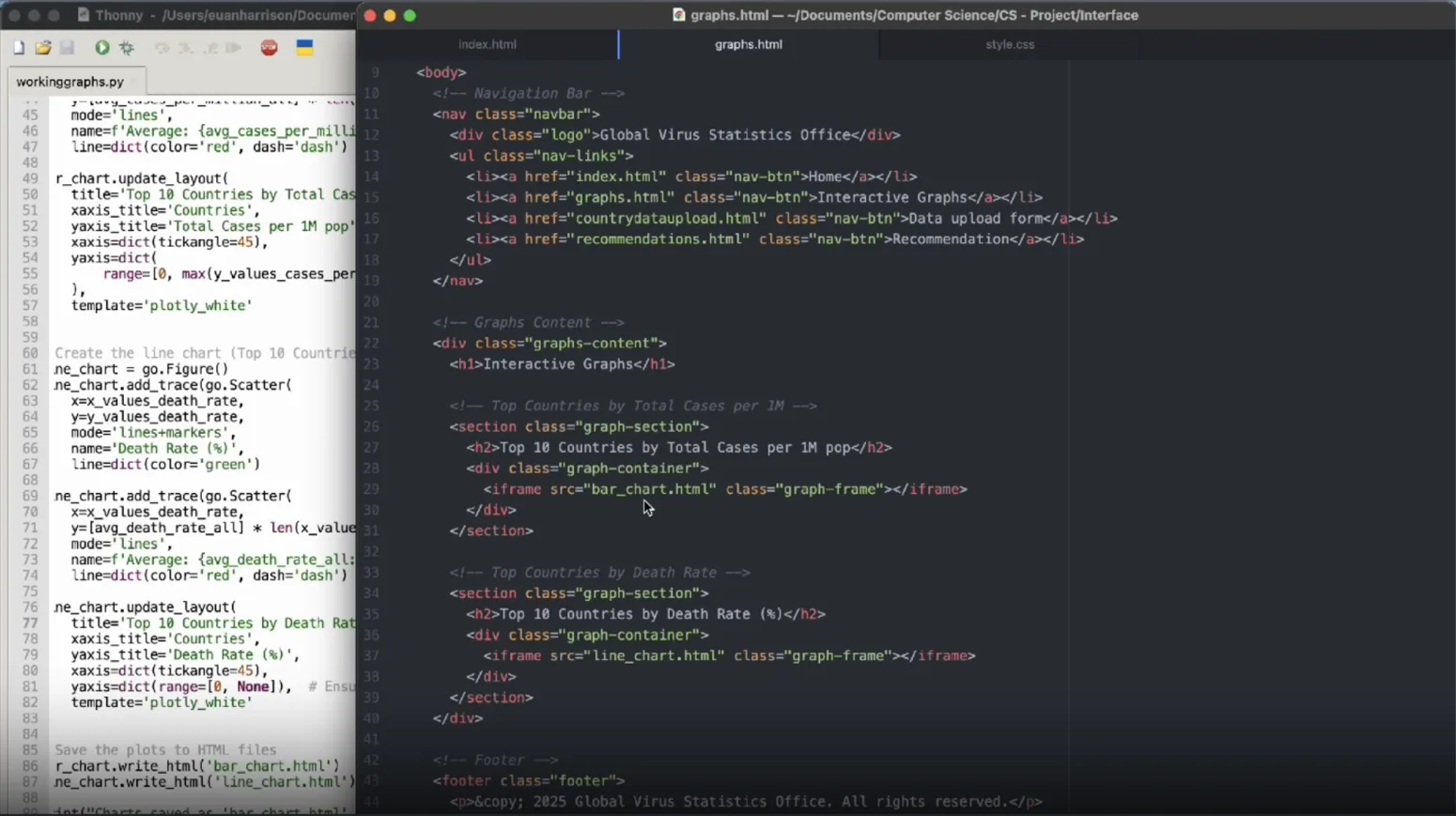 Building the interactive visualization