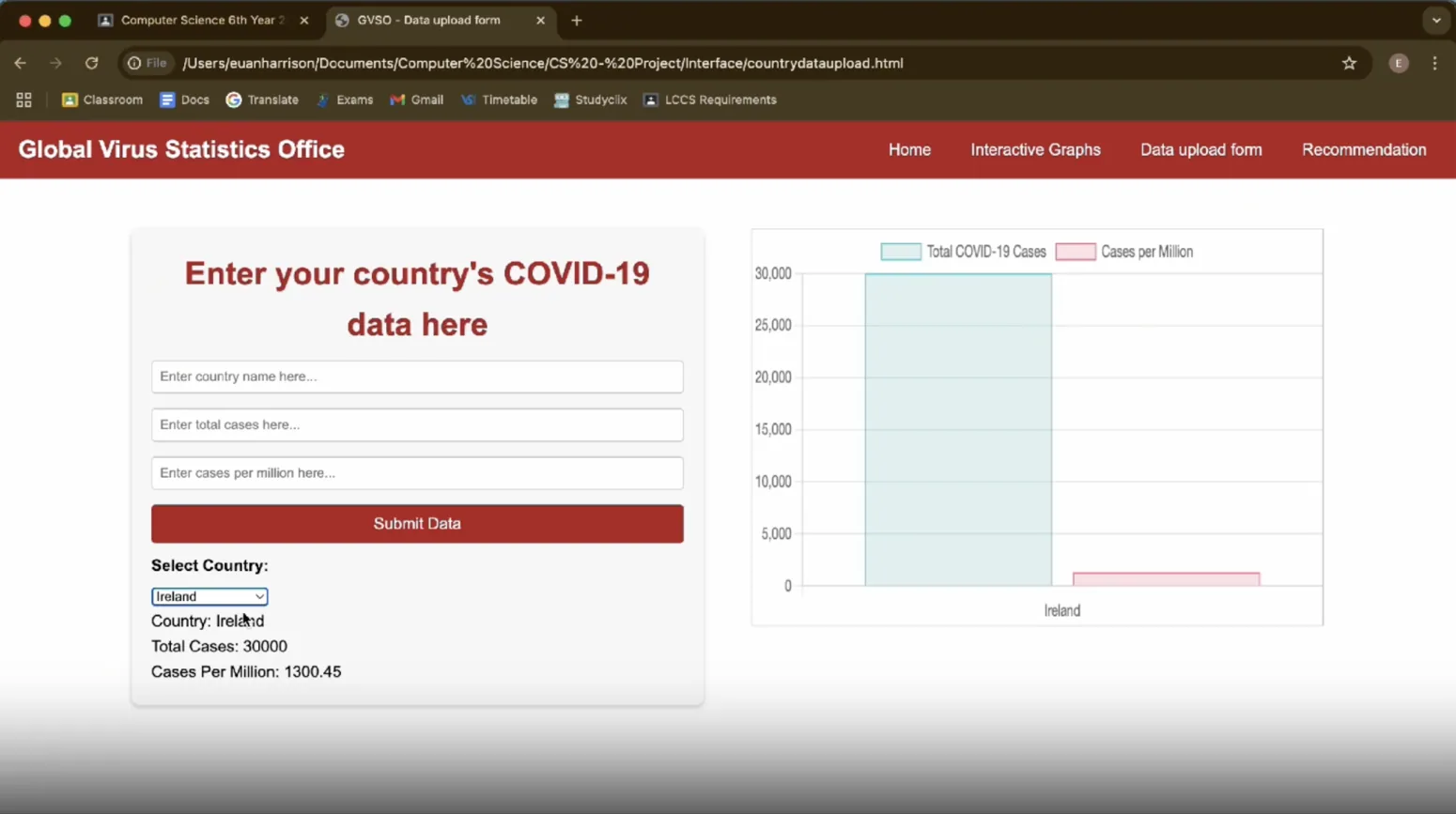 Live data submission and chart display